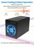 USB 4.0 (40Gbps) Type-C 4 Bay 2.5 Inch and 3.5 Inch SATA Hard Drive + 1 Bay M.2 NMVe Combo External Hard Drive Enclosure image 8