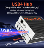 USB4.0 40Gbps 6-in-1 Hub, 1x RJ45 10G Ethernet Port, 3x USB-A, 1x TF, 1x SD Card Reader image 4
