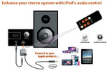 USB Headphone Adapter with Wireless Remote Control, for iPod - SD-AUD20056