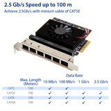 6 Port 2.5 Gigabit PCI-e x4 Ethernet Network Card