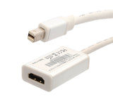 6" Mini DisplayPort 1.2 to HDMI 1.4b Adapter - SY-ADA33014