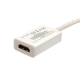 6" Mini DisplayPort 1.2 to HDMI 1.4b Adapter - SY-ADA33014