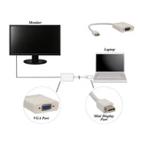 Mini Displayport Male to VGA Female Adapter - SY-ADA33027