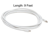 9 ft Mini DisplayPort 1.2 to Mini DisplayPort 1.2 - SY-CAB33016