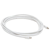 9 ft Mini DisplayPort 1.2 to Mini DisplayPort 1.2 - SY-CAB33016