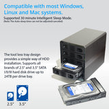 5 Bay USB 3.2 Type-C 10Gbps Daisy-Chain Hard Drive Enclosure DAS, Support 120TB (5x 24TB) 2.5" & 3.5" SATA HDD/SSD - SY-ENC50128