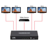 4 Port HDMI 1.3 Splitter Box - SY-SPL31052