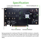 Dual M.2 NVMe Ports to PCIe 3.0 x16 Bifurcation Riser Controller - Support Non-Bifurcation Motherboard