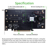 Refurbished Dual M.2 NVMe Ports to PCIe 3.0 x16 Bifurcation Riser Controller - Support Non-Bifurcation Motherboard