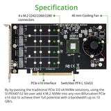 Quad M.2 NVMe Ports to PCIe 3.0 x16 Bifurcation Riser Controller - Support Non-BiFurcation Motherboard