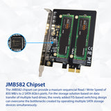 Dual M.2 B-Key PCI-e 3.0 x1 Adapter with Heatsink