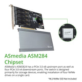 QUAD M.2 NVMe Ports  to PCIe 3.0 x16 Interface ( x8 Bandwidth) Bifurcation Riser Controller