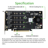 QUAD M.2 NVMe Ports  to PCIe 3.0 x16 Interface ( x8 Bandwidth) Bifurcation Riser Controller
