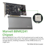 Dual M.2 NVMe Ports RAID to PCIe 3.0 x16 Interface ( x8 Bandwidth)