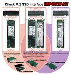 2.5" SATA III to M.2 B-Key SSD 2.5" Enclosure