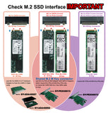 2.5" SATA III to M.2 B-Key SSD 2.5" Enclosure
