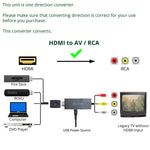 HDMI to AV Converter, HDMI to RCA Converter Old TV, HDMI to 3 RCA Converter HDMI to CVBS Converter Adapter Supports PAL/NTSC, 1080P Fire Stick, PS3, DVD, Blue-Ray, Xbox one, Roku
