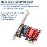 Single Port Gigabit Ethernet PCI-e x1 Intel I210 Controller card