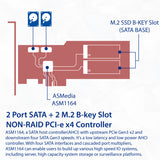2 M.2 B-Key & 2 Port SATA III PCI-e 3.0 x4 NON-RAID Card